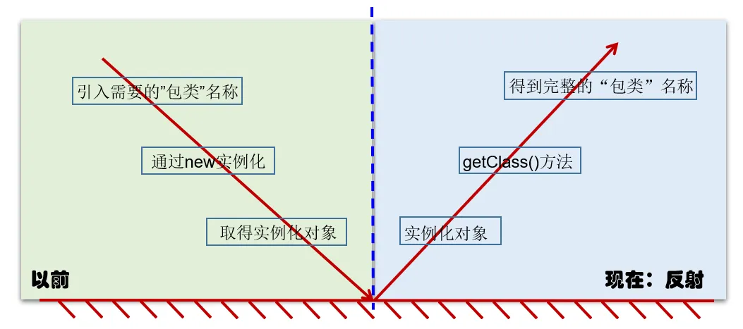 Feishu image
