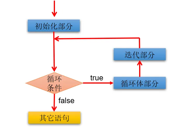 Feishu image