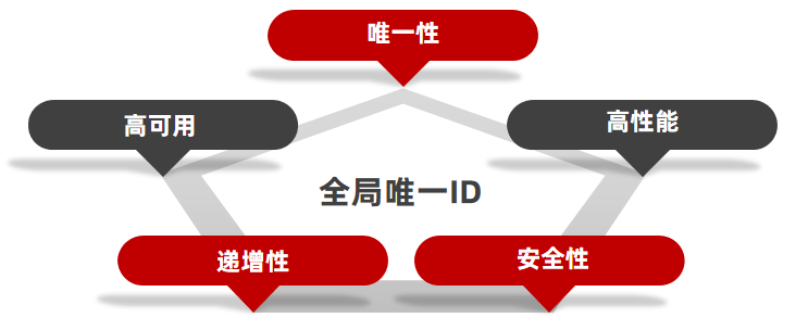 Feishu image