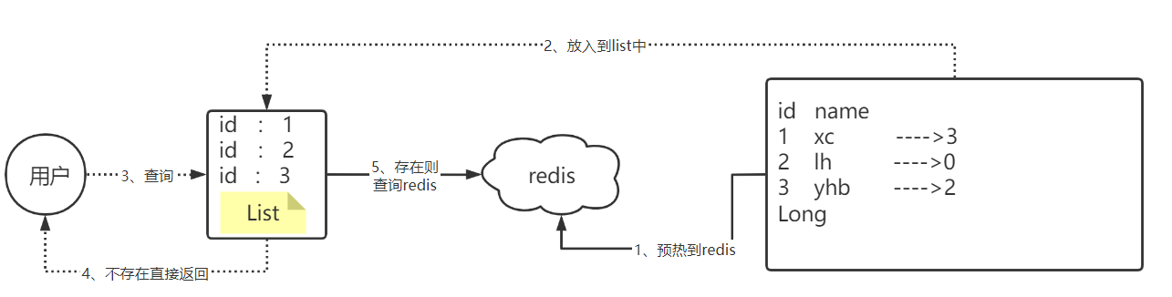 Feishu image