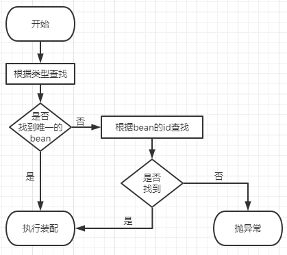 Feishu image