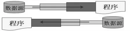 Feishu image