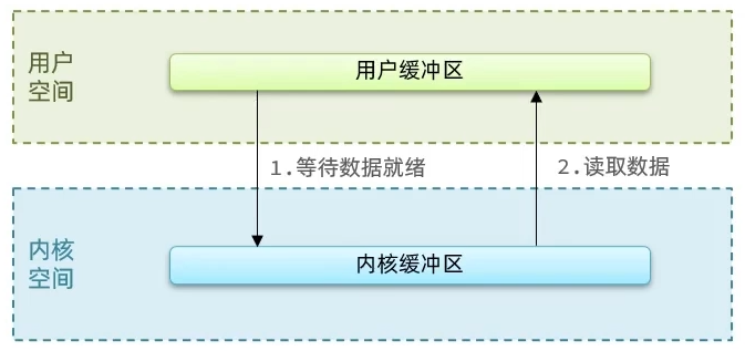 Feishu image