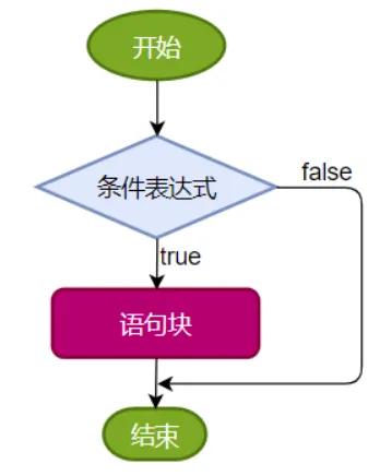 Feishu image
