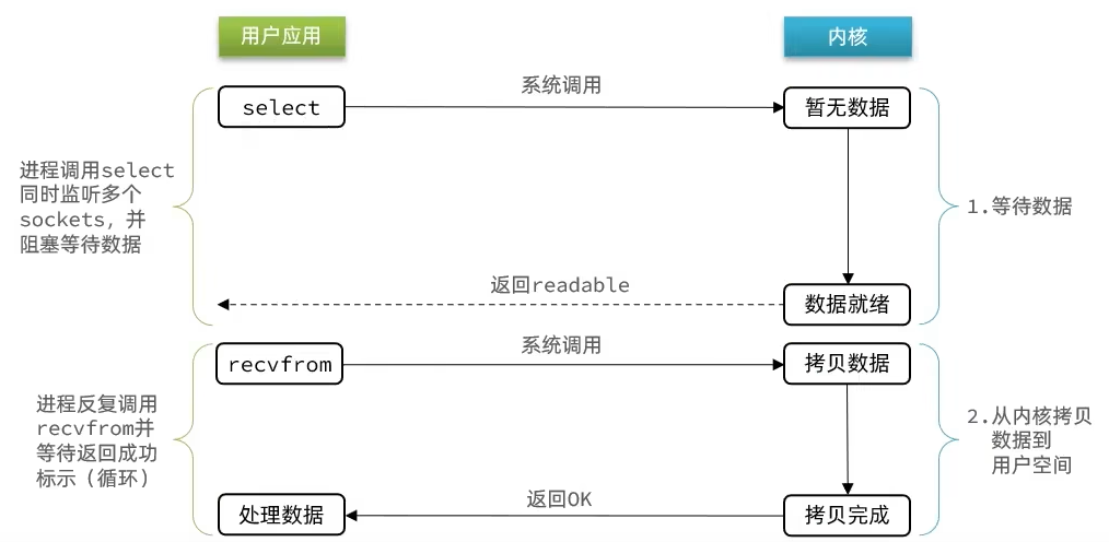 Feishu image