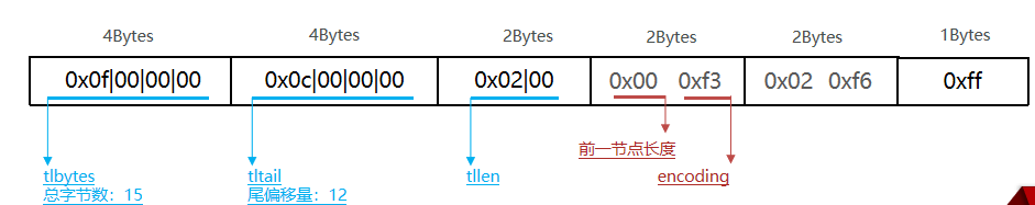Feishu image