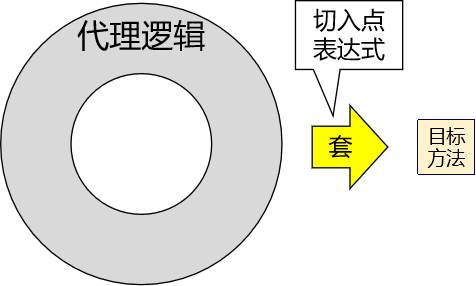 Feishu image