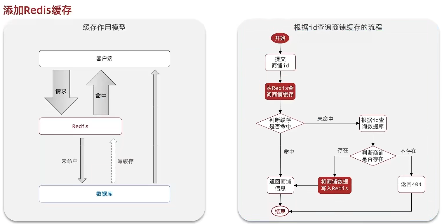 Feishu image