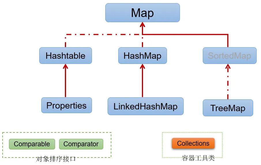 Feishu image