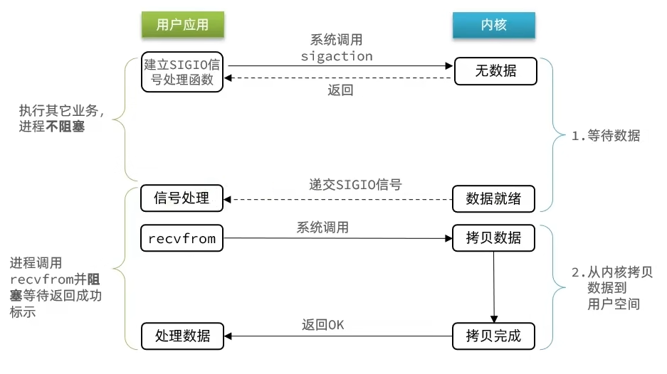 Feishu image
