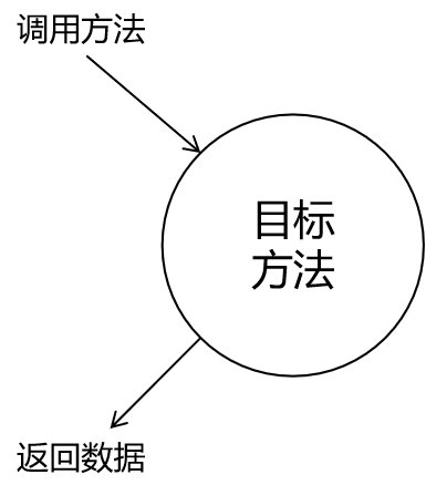 Feishu image