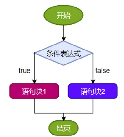 Feishu image