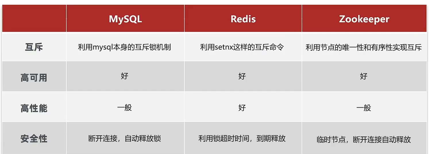 Feishu image