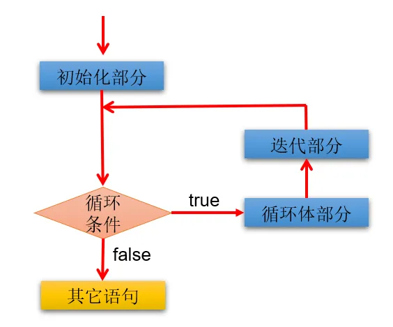 Feishu image