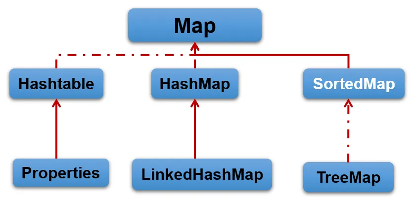 Feishu image