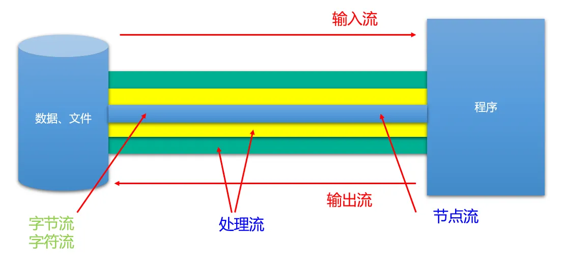 Feishu image