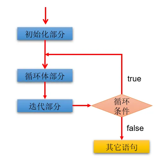Feishu image