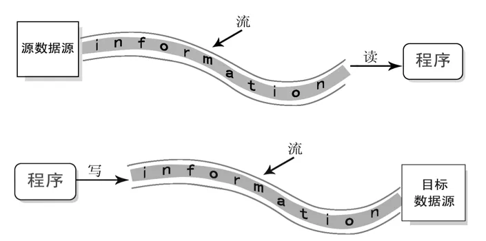 Feishu image