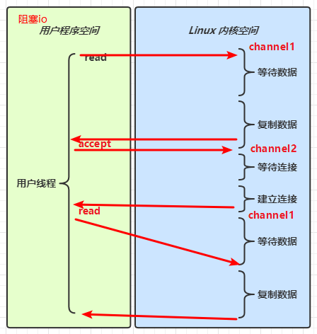 Feishu image