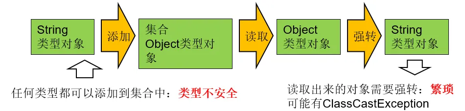 Feishu image