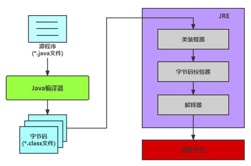 Feishu image