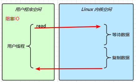 Feishu image