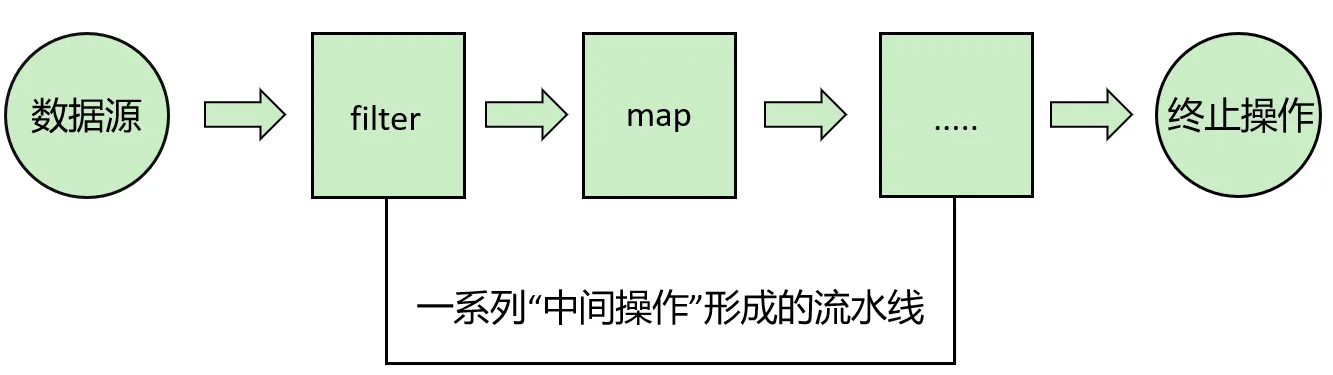 Feishu image