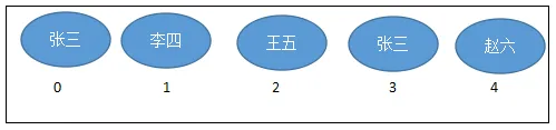 Feishu image